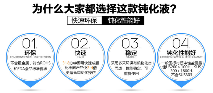環(huán)保不銹鋼鈍化液產(chǎn)品優(yōu)勢